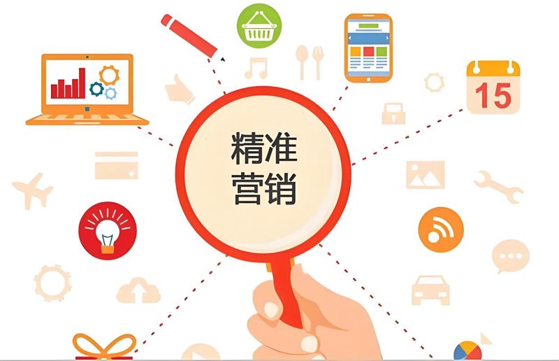 产品推广策划